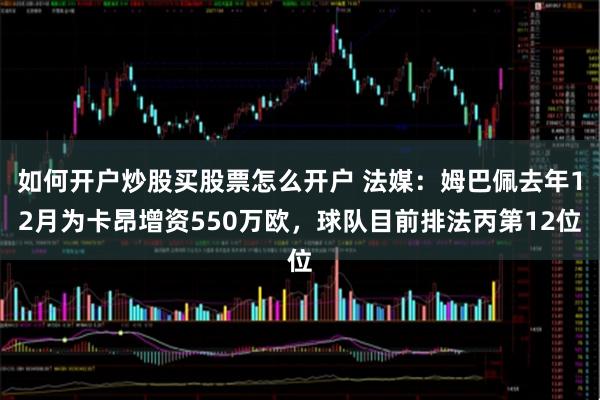 如何开户炒股买股票怎么开户 法媒：姆巴佩去年12月为卡昂增资550万欧，球队目前排法丙第12位